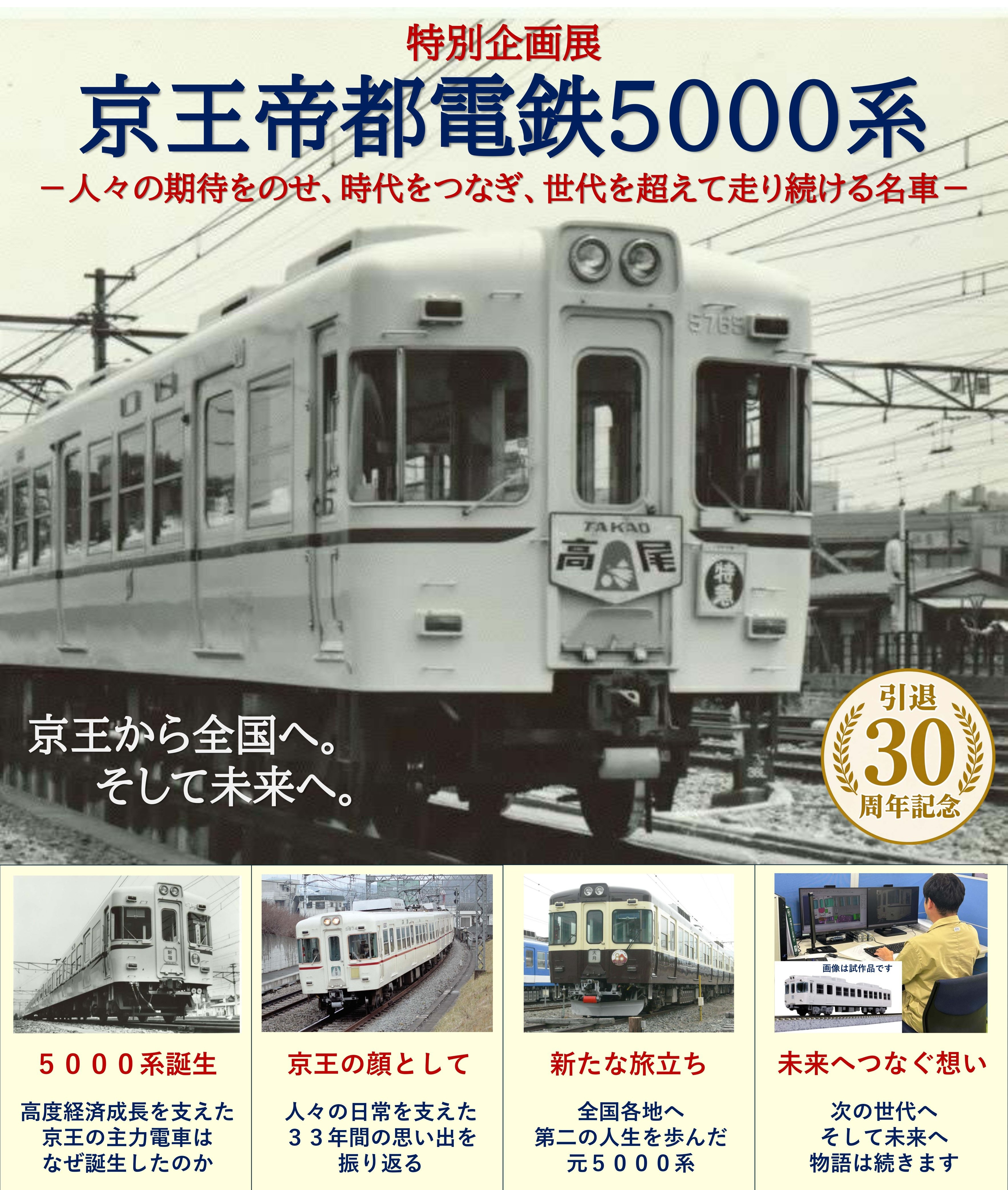 特別企画展【京王帝都電鉄5000系－人々の期待をのせ、時代をつなぎ