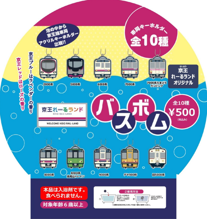 ミュージアムショップ｜京王れーるランド